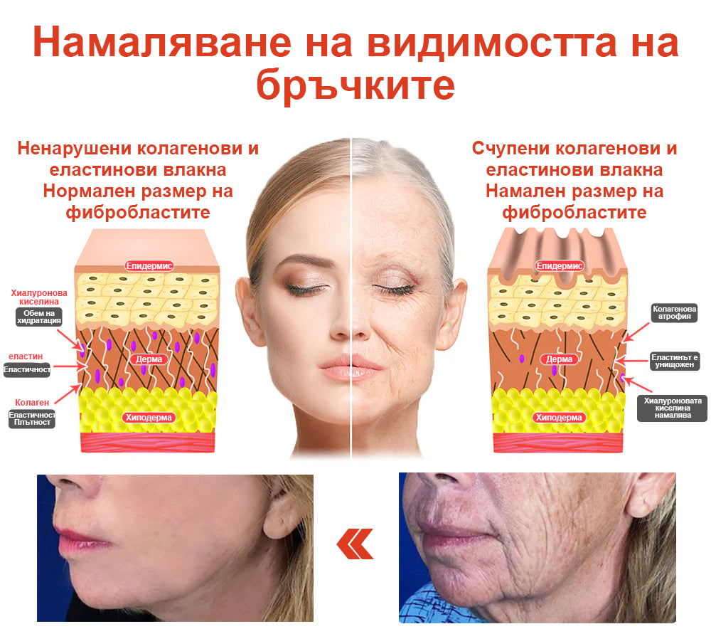 𝗦𝗧𝗗𝗘𝗜™ Магическо луксозно олио за тяло (Limited Time 80% Off - Last 30 Minutes)🌹🔥