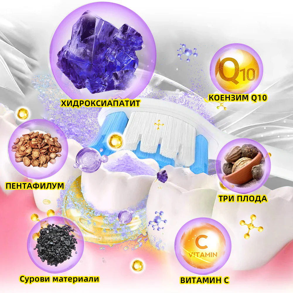 Oyikey™ Минерален прах за възстановяване на зъби🦷(BZS Препоръчано) ❤️🔥