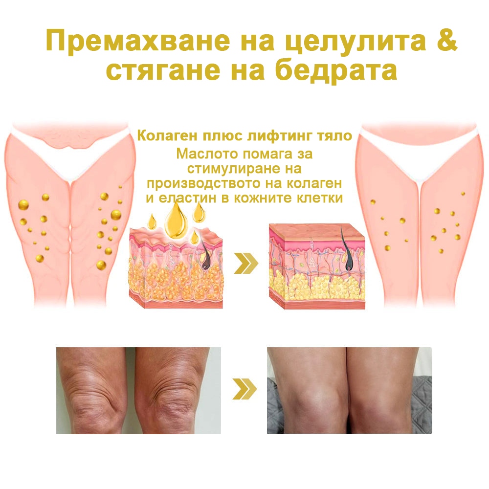 Последен ден на промоцията: 70% отстъпка- ✨ Крем Moondar за стягане и подмладяване: Възстановяване на еластичността на кожата