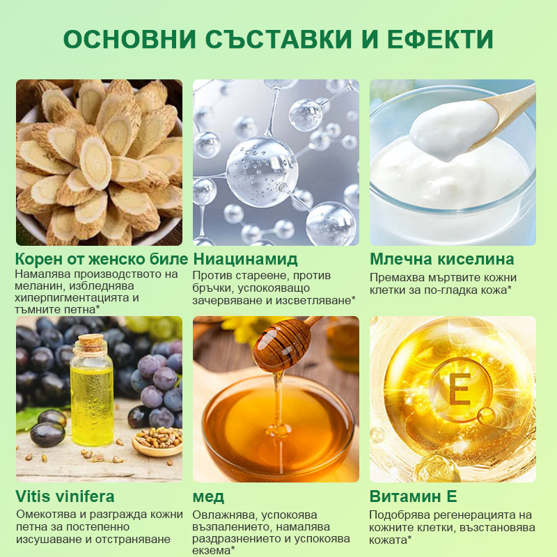 πΠΠΎΡΠΈΡΡΠ²Π°Ρ Π΅ΠΊΡΡΠΎΠ»ΠΈΡΠ°Ρ Π³Π΅Π» Π·Π° Π°ΠΊΠ°Π½ΡΠΎΠ·ΠΈΡ Π½ΠΈΠ³ΡΠΈΠΊΠ°Π½Ρ, Π΅ΠΊΡΡΠΎΠ»ΠΈΠ°ΡΠΈΡ, ΡΡΠΌΠ½ΠΈ ΠΏΠ΅ΡΠ½Π°, ΠΊΠΎΠΆΠ½ΠΈ Π΅ΡΠΈΠΊΠ΅ΡΠΈ ΠΈ Π΅ΠΊΠ·Π΅ΠΌΠ°