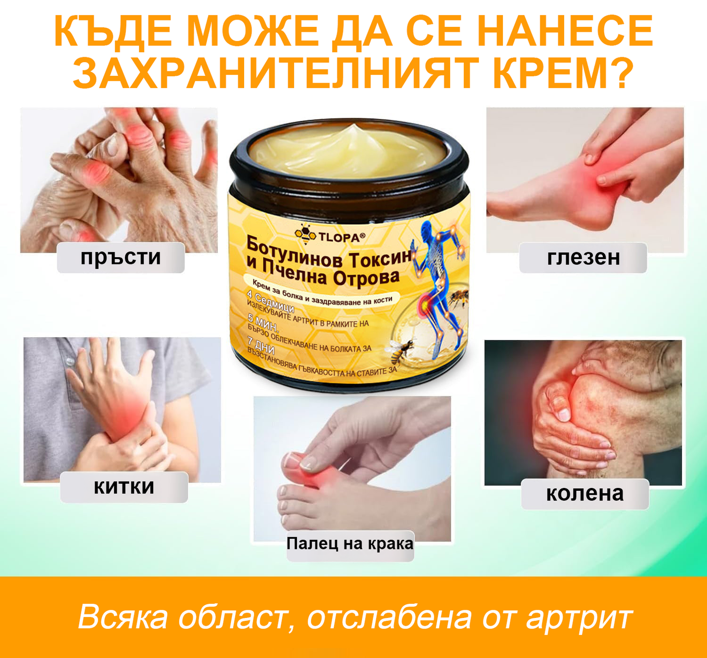 TLOPA® Ботулинов токсин и пчелна отрова Обезболяващ крем за заздравяване на кости 🐝🐝