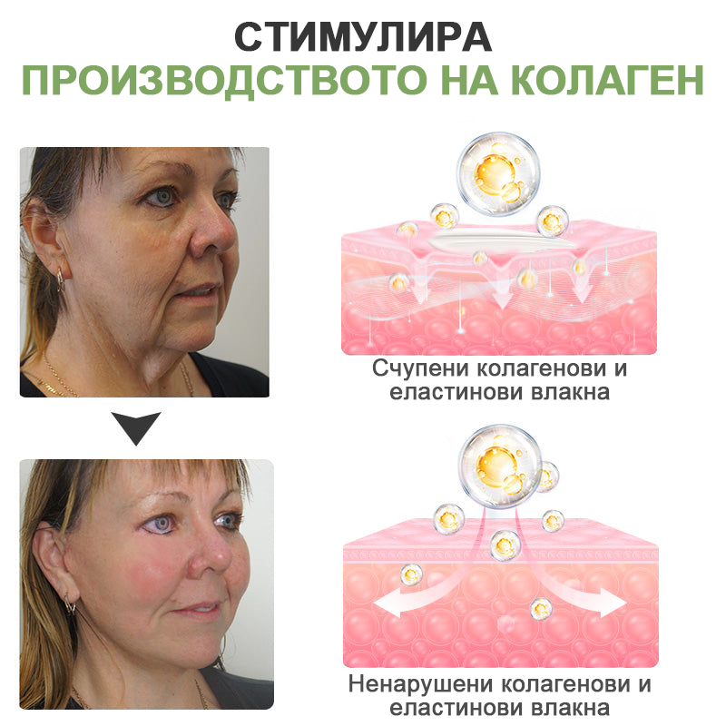 STDEI™ Луксозен Колагенов Стягащ Крем (🔥70% отстъпка за ограничено време!) 💥