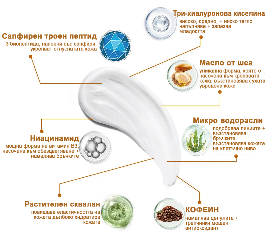 Последен ден на промоцията: 70% отстъпка- ✨ Крем Moondar за стягане и подмладяване: Възстановяване на еластичността на кожата