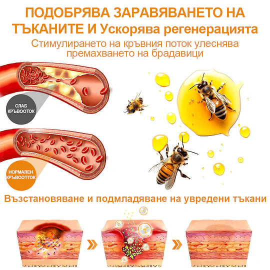 🔥Vsoxa™ Крем за премахване на брадавици и къртици с пчелна отрова (продажба в последния ден, 80% отстъпка)