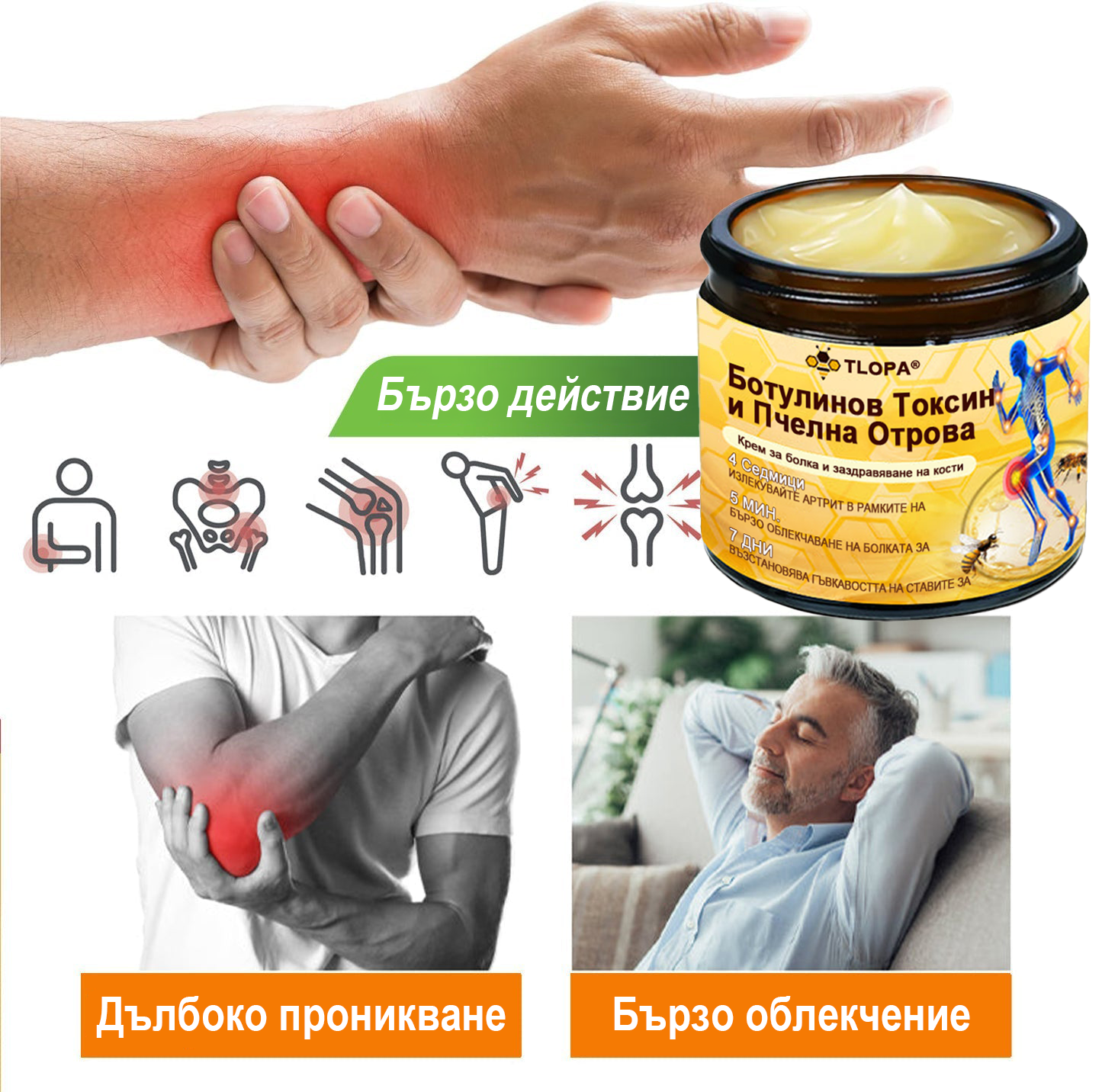 ✅TLOPA® Ботулинов токсин и пчелна отрова Обезболяващ крем за заздравяване на кости 🐝