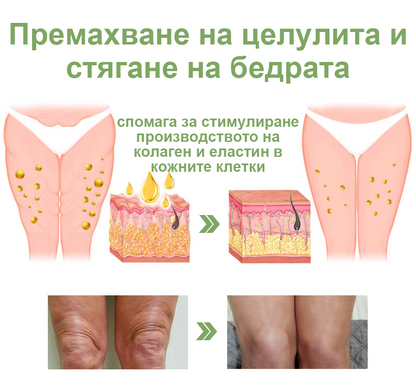 STDEI™ Луксозен Колагенов Стягащ Крем (🔥70% отстъпка за ограничено време!) 💥