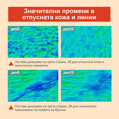 𝗦𝗧𝗗𝗘𝗜™ Магическо луксозно олио за тяло (Limited Time 80% Off - Last 30 Minutes)🌹🔥