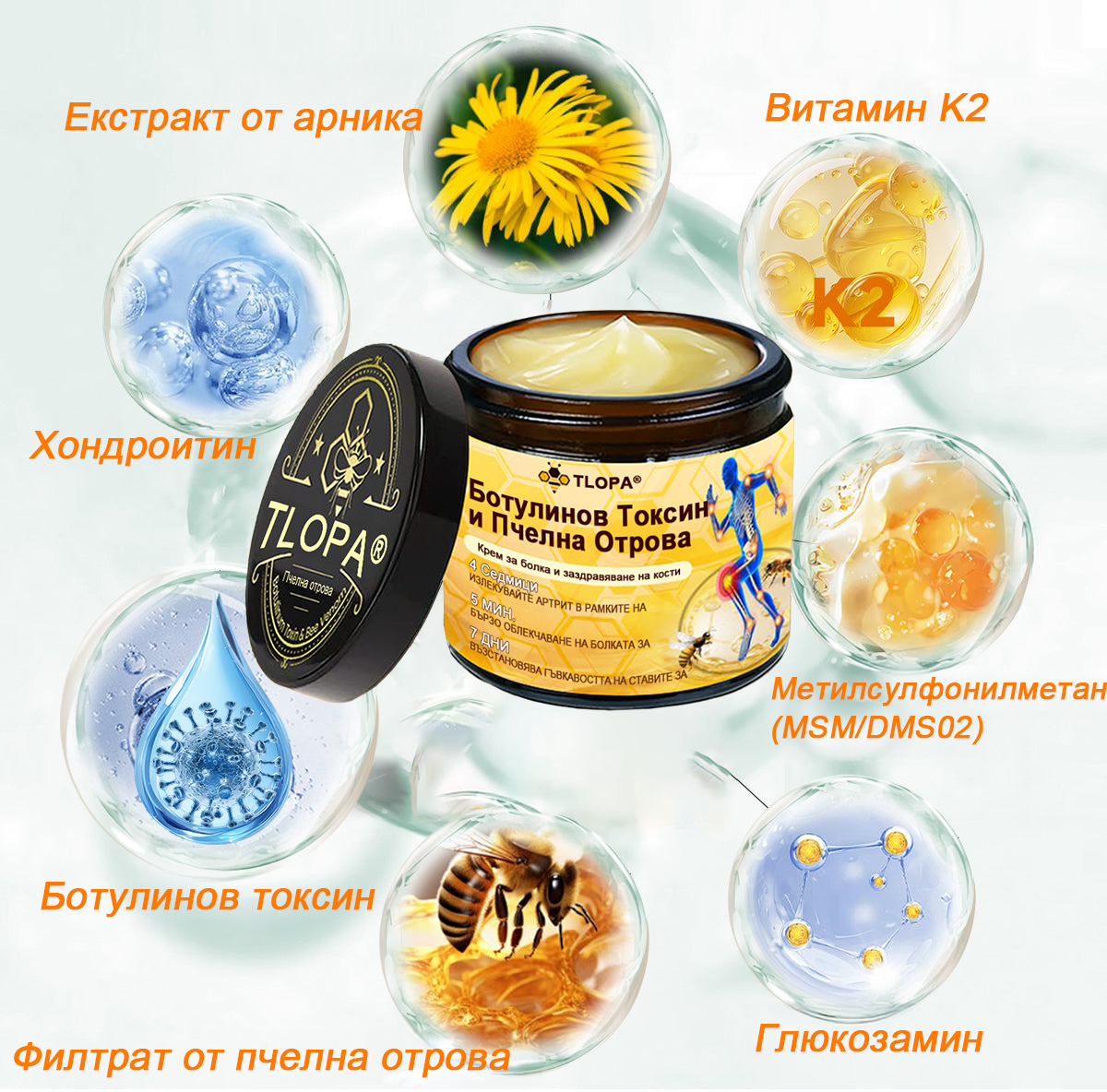 ✅TLOPA® Ботулинов токсин и пчелна отрова Обезболяващ крем за заздравяване на кости 🐝