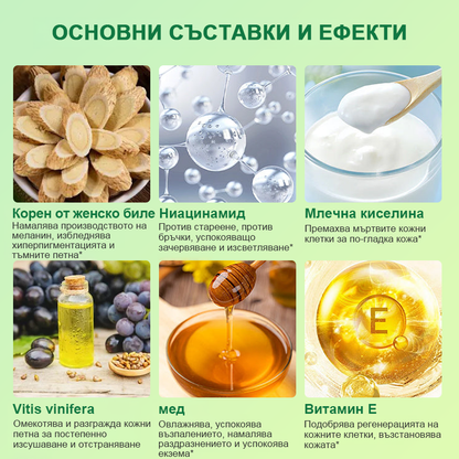 🍇Почистващ ексфолиращ гел за акантозис нигриканс, ексфолиация, тъмни петна, кожни етикети и екзема