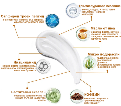 Последен ден на промоцията: 70% отстъпка- ✨ Крем Moondar за стягане и подмладяване: Възстановяване на еластичността на кожата